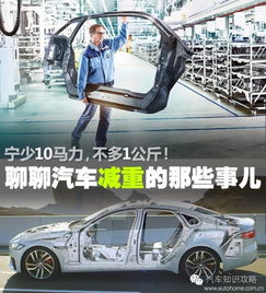 汽车该打多少斤汽